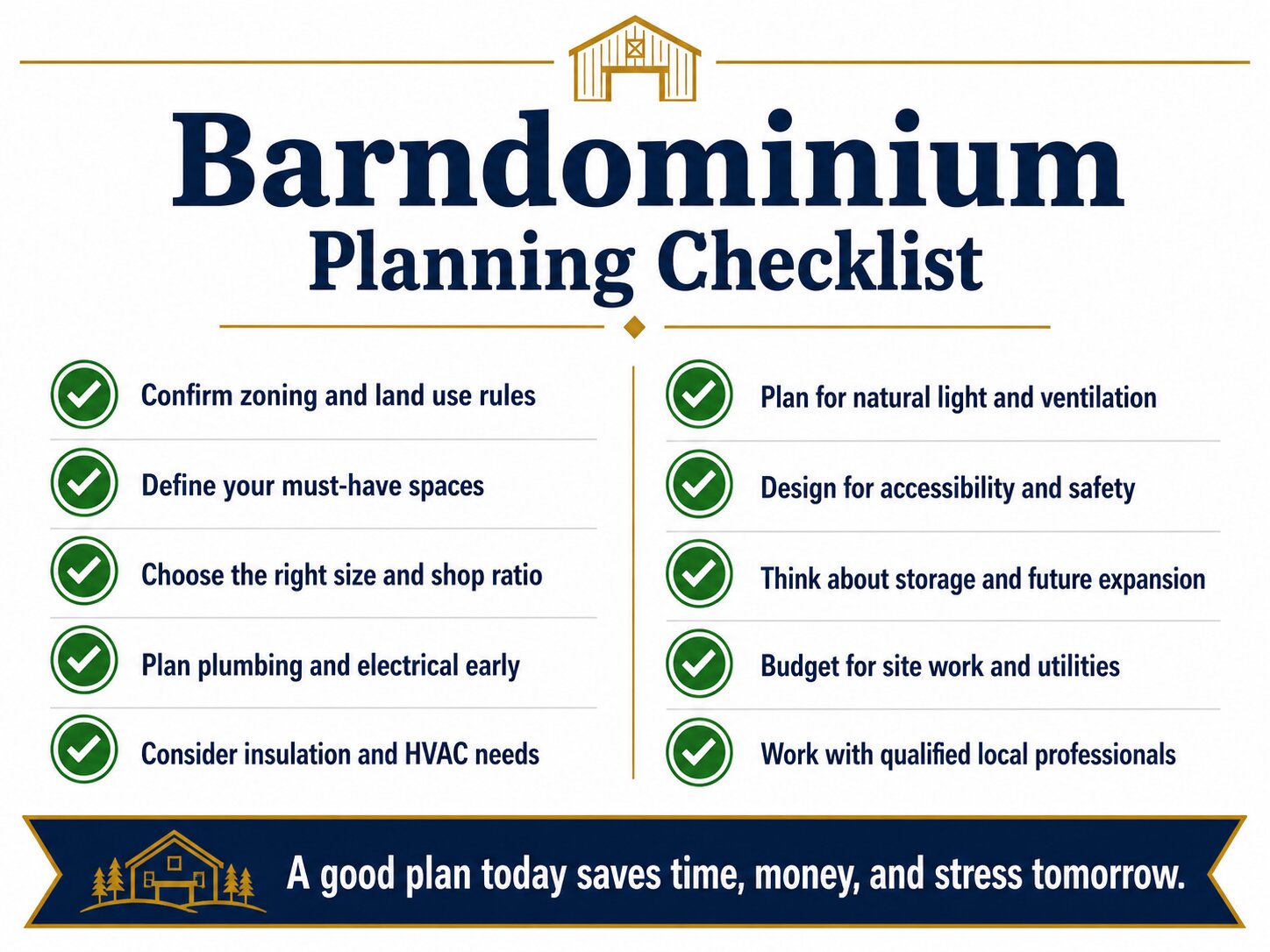 Seven-step U.S. planning and permit pathway for a barndominium project.