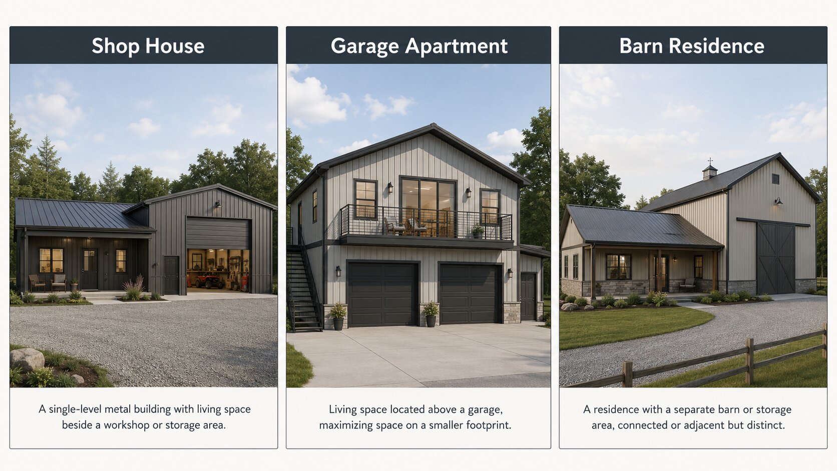 Three common metal-building living-quarter configurations: a shop house, garage apartment, and barn residence.