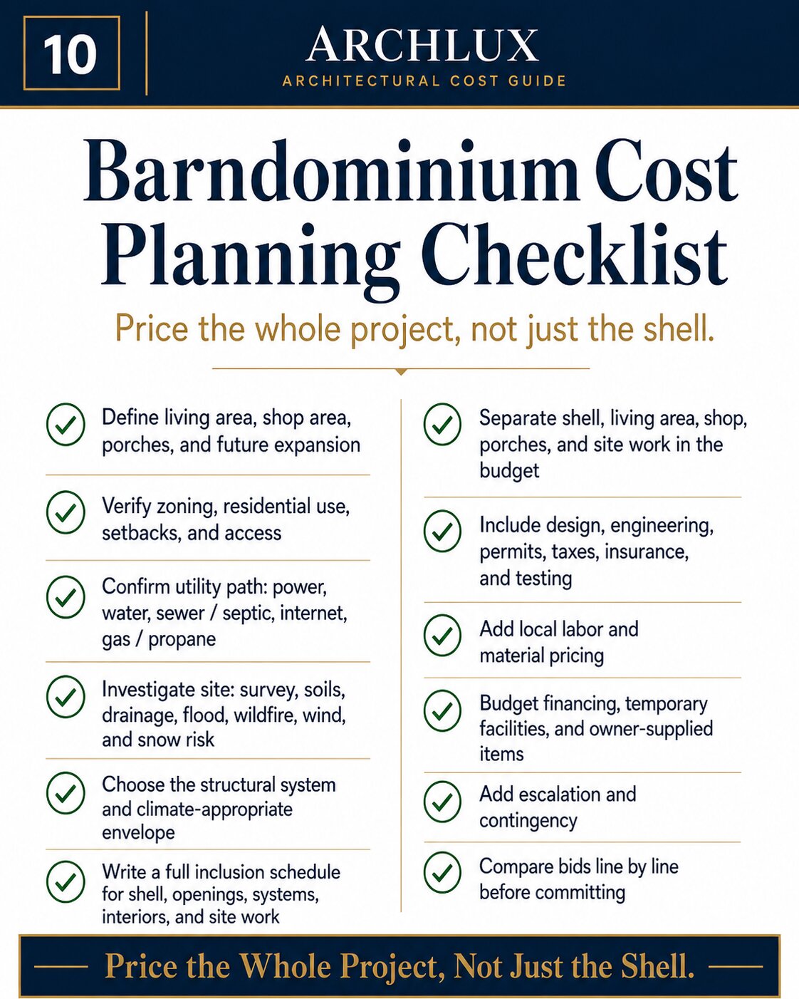 Complete barndominium cost-planning checklist covering site, shell, systems, finishes, professional costs, and contingency.