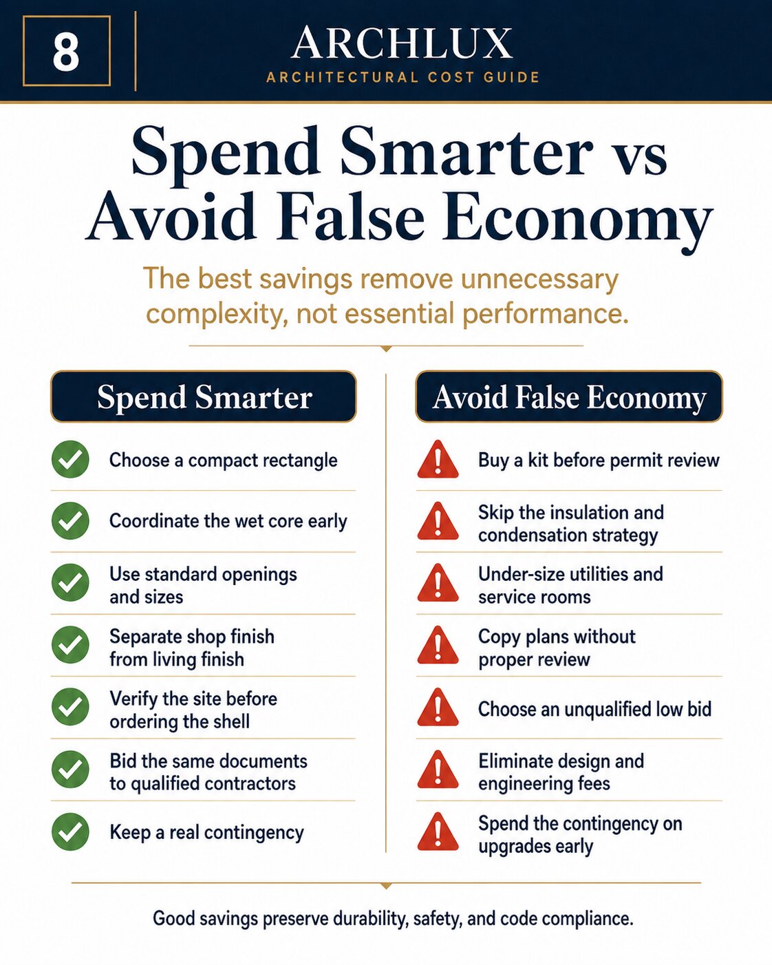 Barndominium cost-saving comparison showing durable planning decisions and risky shortcuts to avoid.