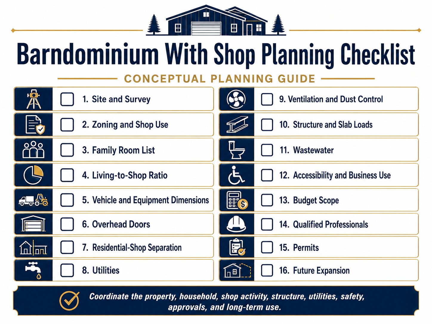 Complete checklist for planning a barndominium with shop floor plans, utilities, separation, equipment, approvals, and budget